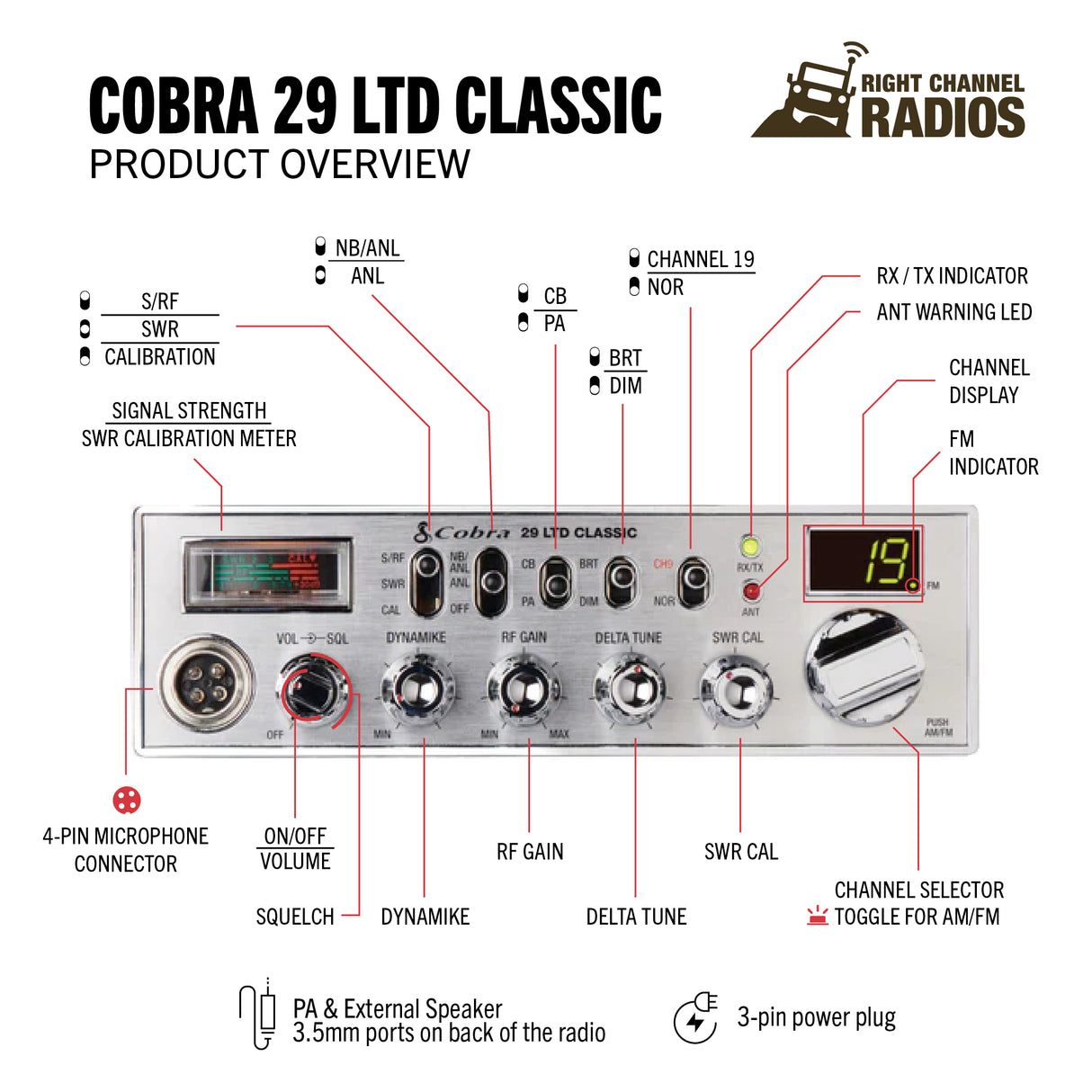 Cobra 29 LTD Classic AM/FM