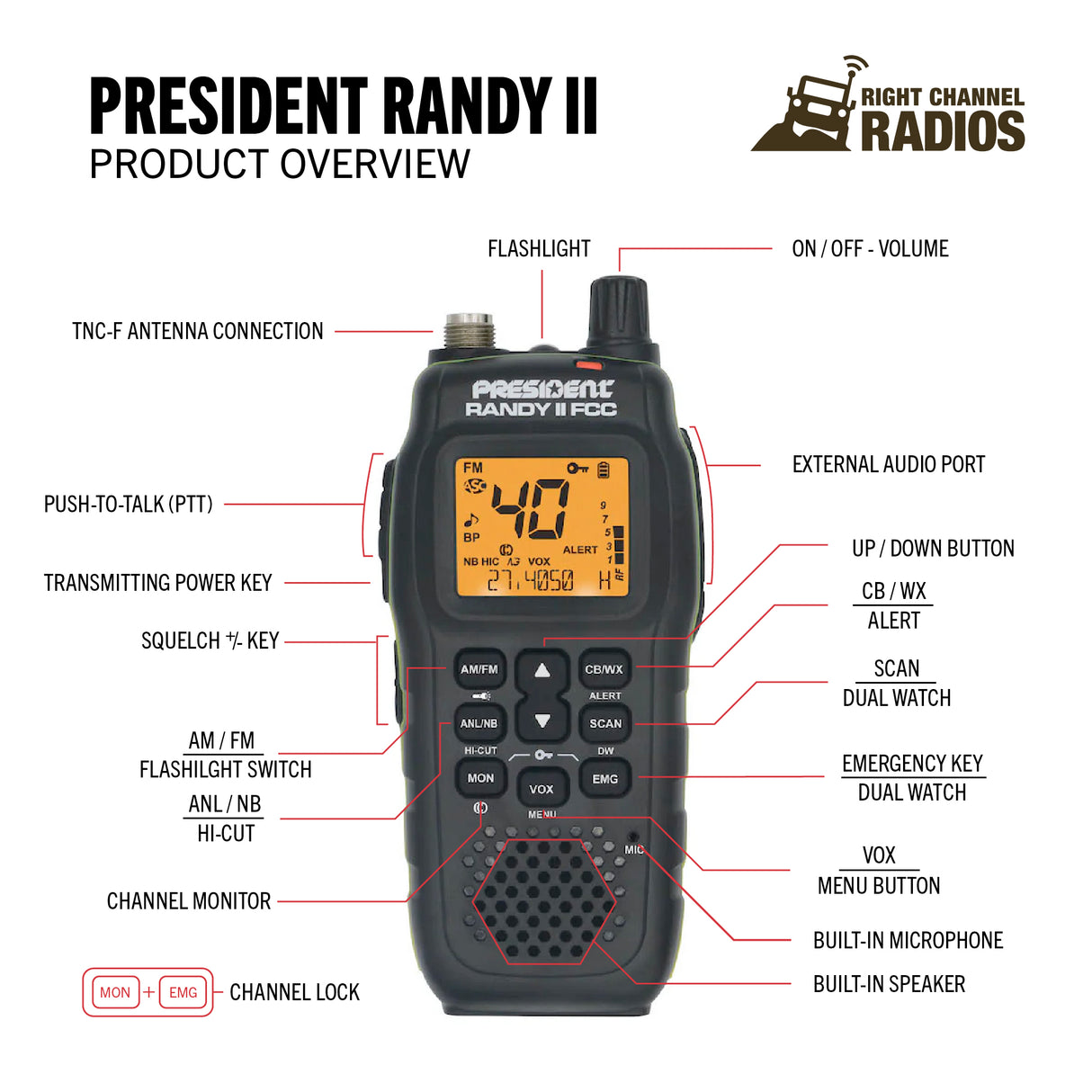 President Randy II AM/FM FCC