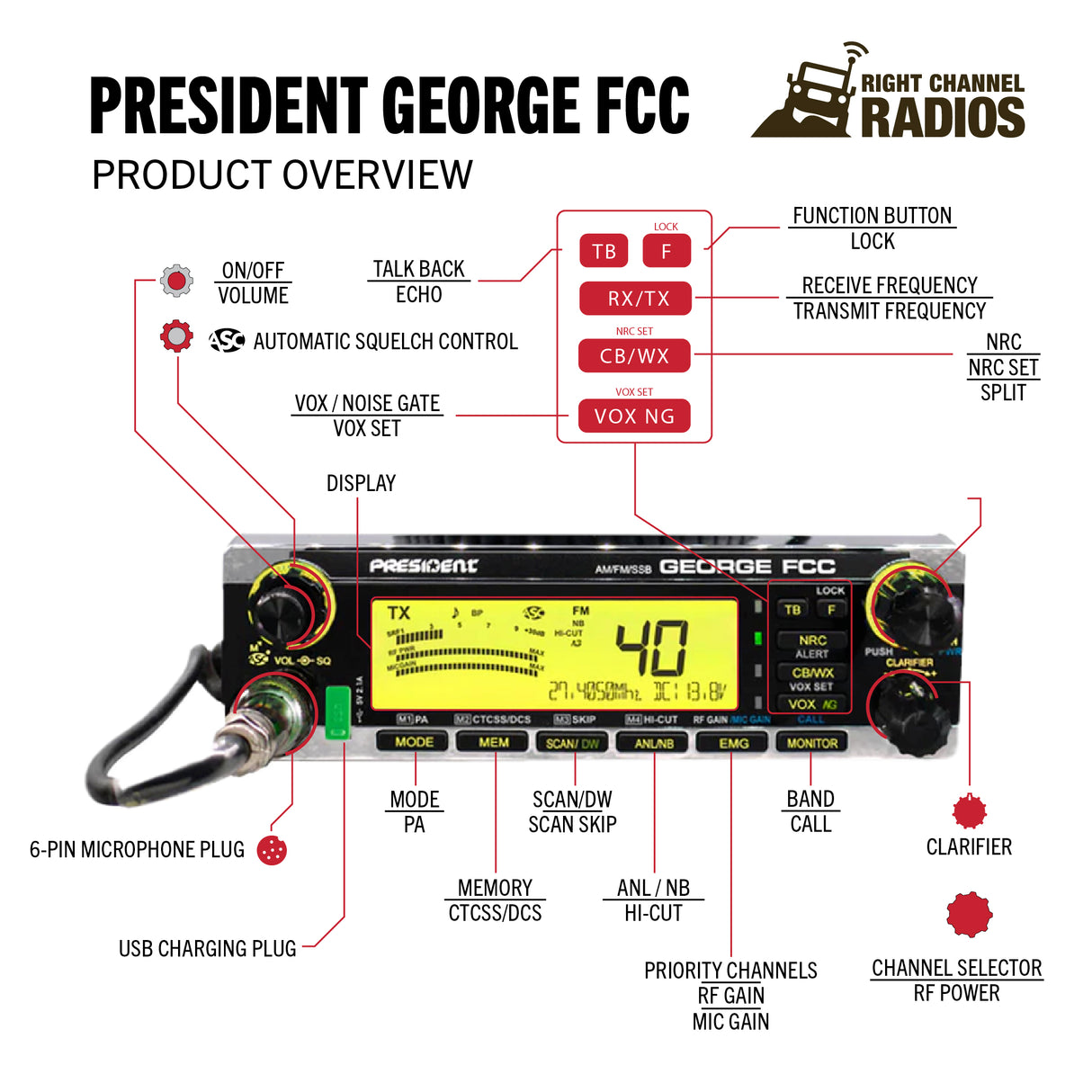 President George AM/FM SSB