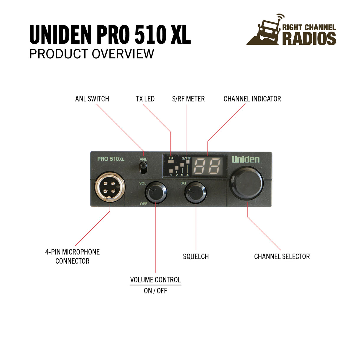 Uniden Pro 510 XL