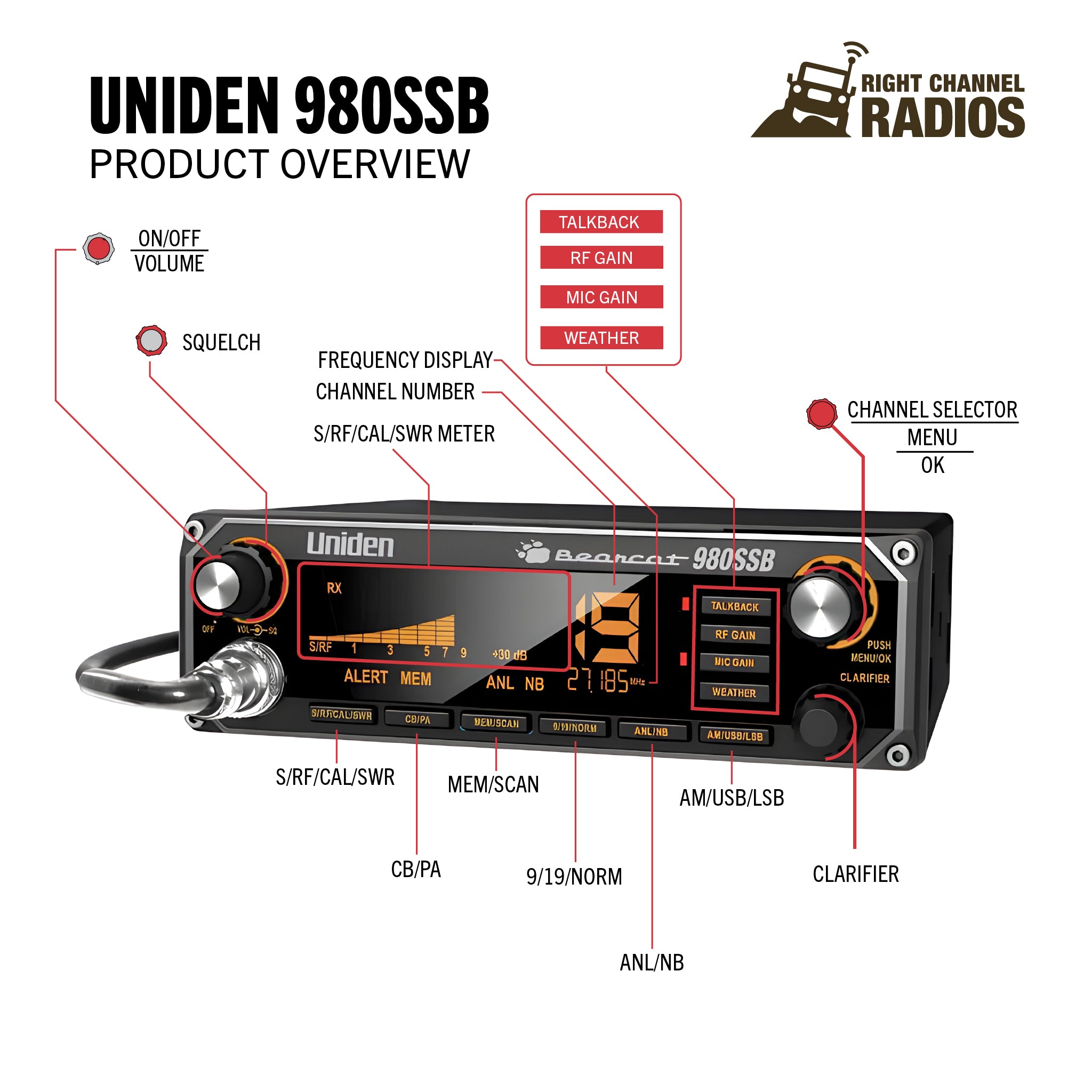 Uniden Bearcat selling CB Radio