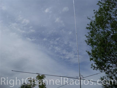 Base Station Antennas | Right Channel Radios