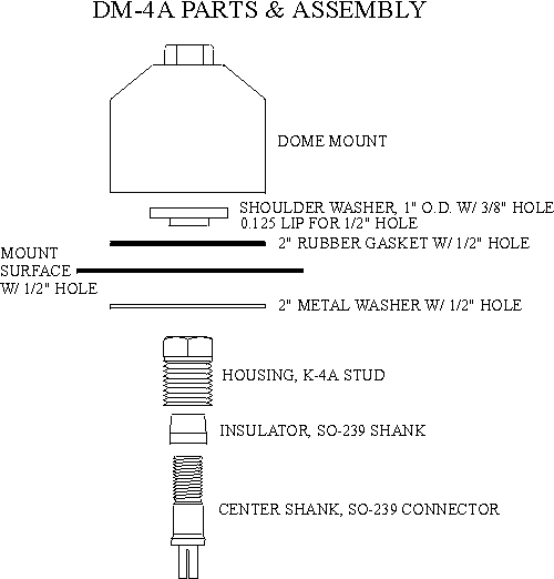 Firestik Dome Mount Installation Diagram