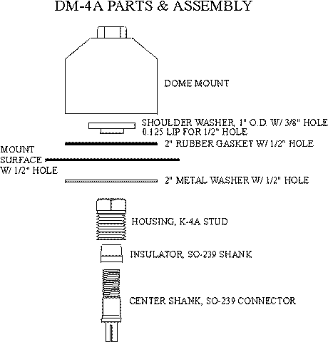 Firestik Dome Mount Installation Diagram