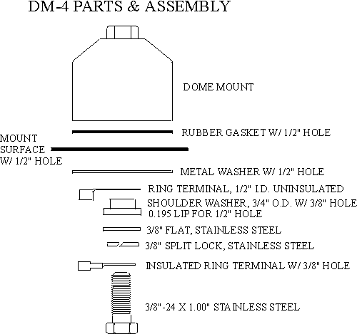 Firestik Dome Mount Installation Diagram