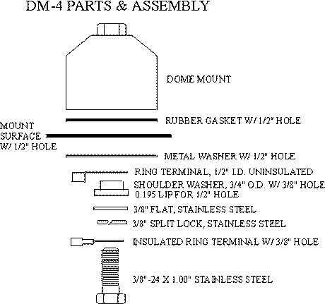 Firestik Dome Mount Installation Diagram